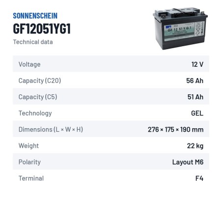 Batteria a ciclo profondo Sonnenschein GF12051YG1 12V 56Ah GEL – scheda tecnica