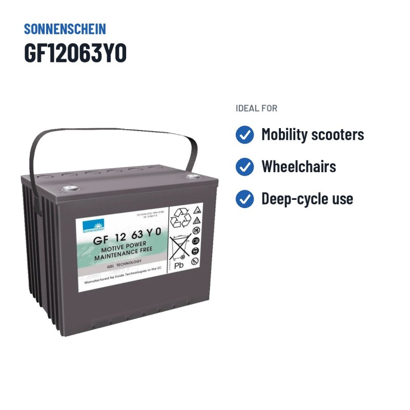 Deep-cycle battery Sonnenschein GF12063YO 12V 70Ah GEL – recommended uses