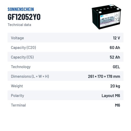 Batteria a ciclo profondo Sonnenschein GF12052YO 12V 60Ah GEL – scheda tecnica