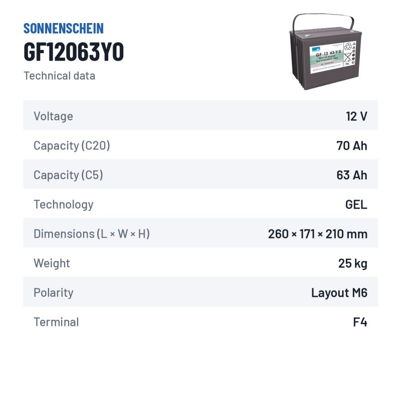 Batería cíclica Sonnenschein GF12063YO 12V 70Ah GEL | baterias.com