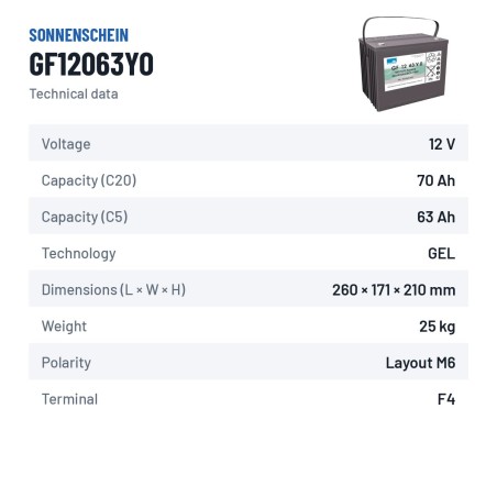 Batería cíclica Sonnenschein GF12063YO 12V 70Ah GEL | baterias.com