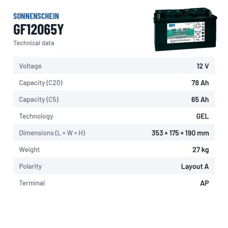 Bateria cíclica Sonnenschein GF12065Y 12V 78Ah GEL – ficha técnica