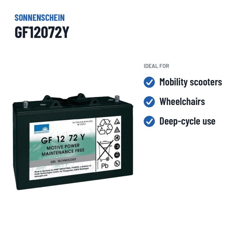 Deep-cycle battery Sonnenschein GF12072Y 12V 80Ah GEL – recommended uses
