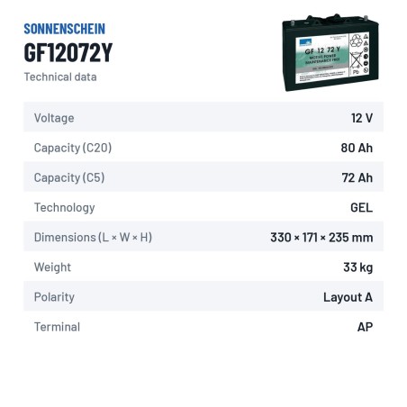 Batteria a ciclo profondo Sonnenschein GF12072Y 12V 80Ah GEL – scheda tecnica