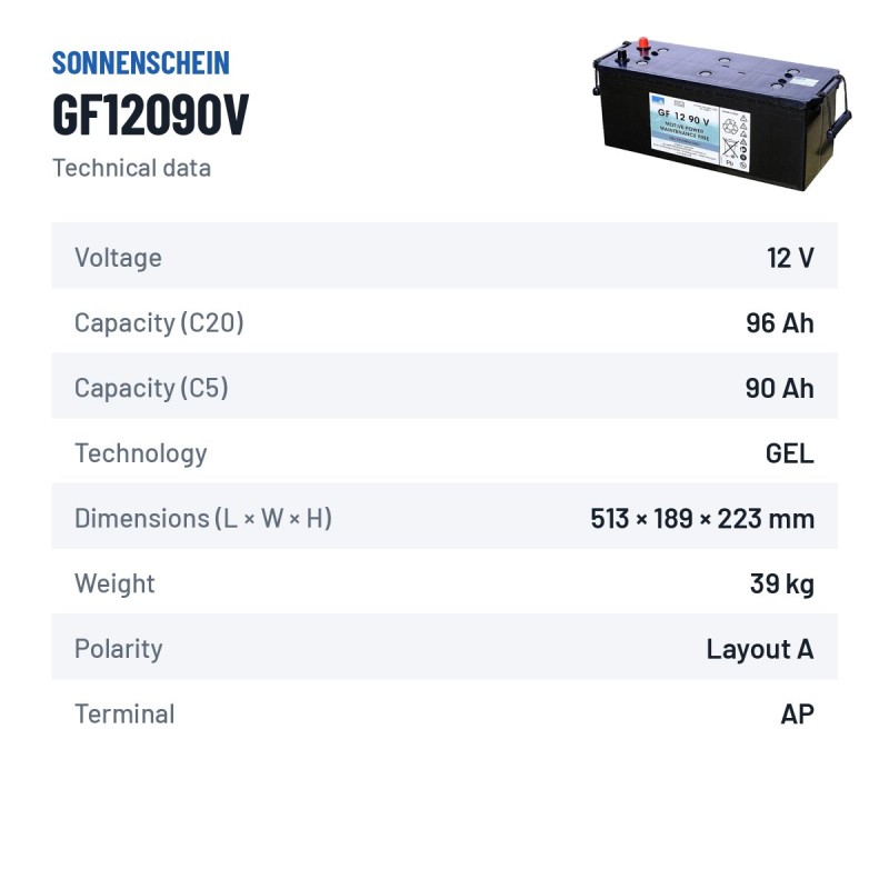 Batteria a trazione Sonnenschein GF12090V 12V 96Ah GEL – scheda tecnica