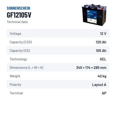 Traction battery Sonnenschein GF12105V 12V 120Ah GEL – technical data