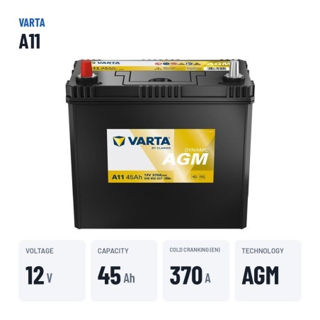 Batterie voiture Varta A11 12V 45Ah 370A AGM – caractéristiques clés