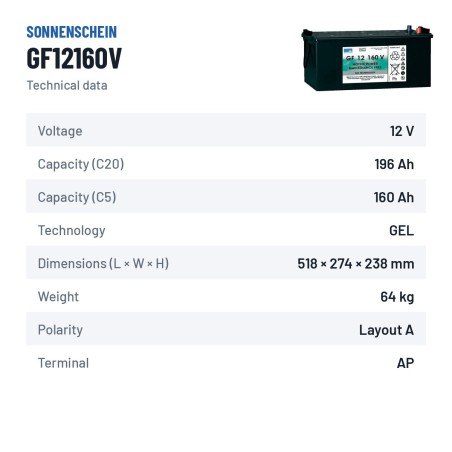Batteria a trazione Sonnenschein GF12160V 12V 196Ah GEL – scheda tecnica