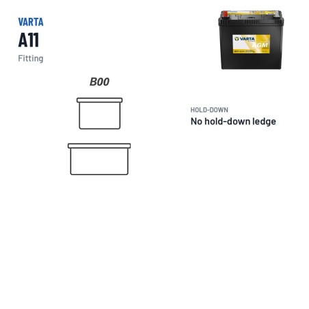Batterie voiture Varta A11 12V 45Ah 370A AGM – bornes et fixation