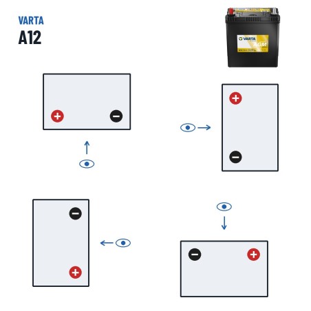 Batería de coche Varta A12 12V 35Ah 340A – polaridad (esquema 1, + izquierda)