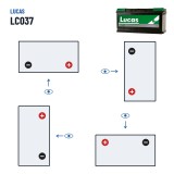 Batería de coche Lucas LC037 12V 36Ah 300A – polaridad (esquema 0, + derecha)