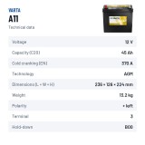 Batterie voiture Varta A11 12V 45Ah 370A AGM – fiche technique