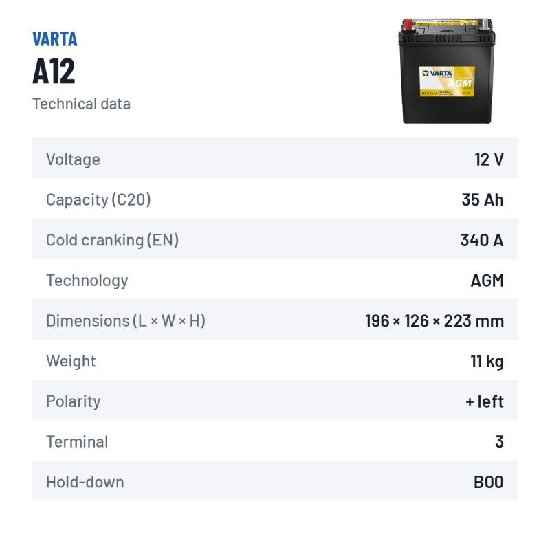 Batería de coche Varta A12 12V 35Ah 340A – ficha técnica