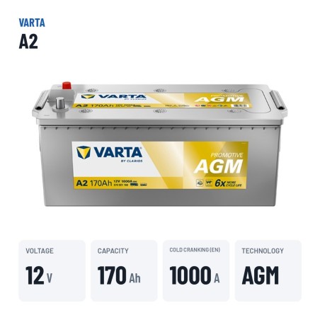 Batterie camion Varta A2 12V 170Ah 1000A AGM – caractéristiques clés