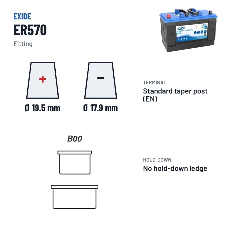 Bateria náutica Exide ER570 12V 120Ah 760A – terminal e fixação