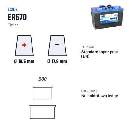 Bateria náutica Exide ER570 12V 120Ah 760A – terminal e fixação