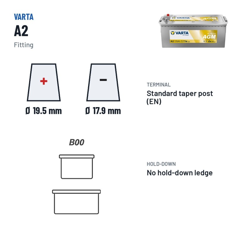Batterie camion Varta A2 12V 170Ah 1000A AGM – bornes et fixation