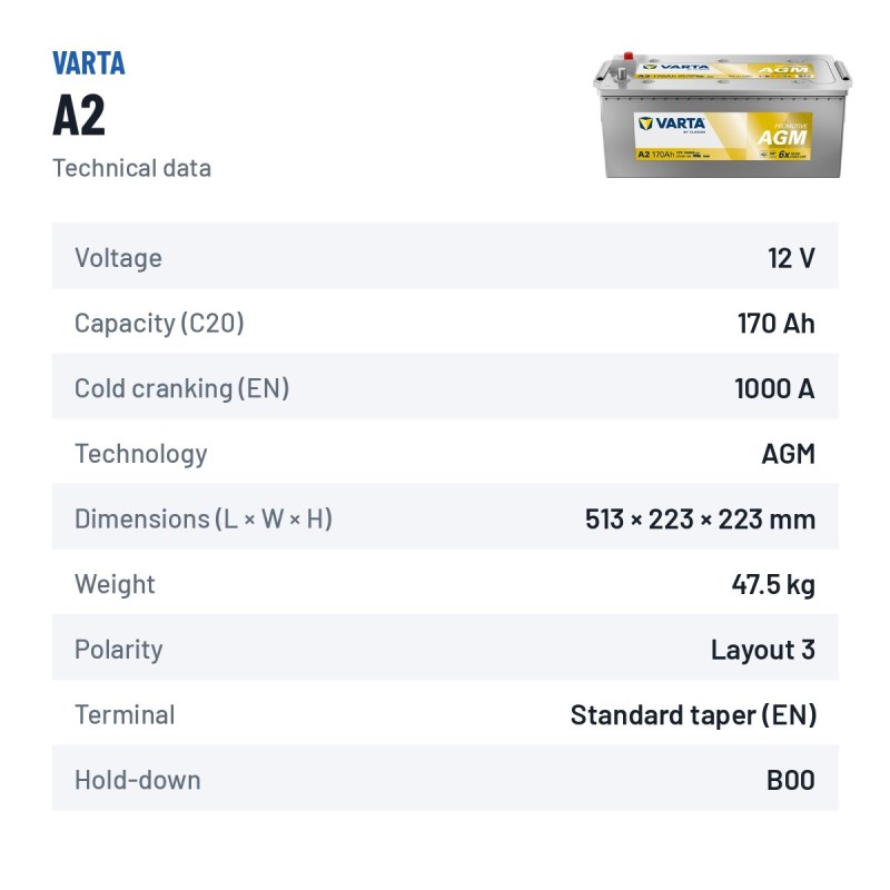 Batterie camion Varta A2 12V 170Ah 1000A AGM – fiche technique