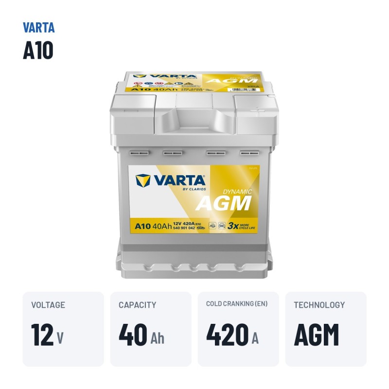 Bateria auxiliar Varta A10 12V 40Ah 420A AGM – dados principais