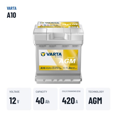 Bateria auxiliar Varta A10 12V 40Ah 420A AGM – dados principais