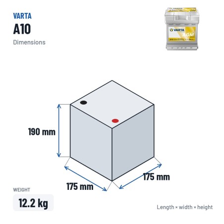 Bateria auxiliar Varta A10 12V 40Ah 420A AGM – medidas 175 × 175 × 190 mm