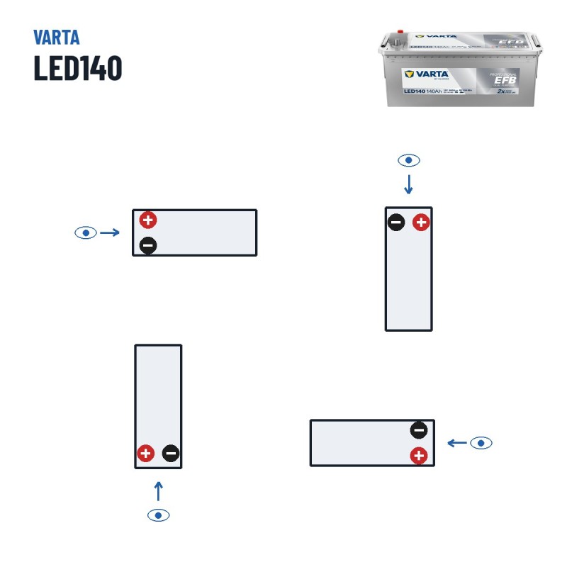 Batterie marine Varta LED140 12V 140Ah 800A EFB – polarité (schéma 3)