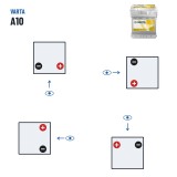 Auxiliary battery Varta A10 12V 40Ah 420A AGM – polarity (layout 0, + right)