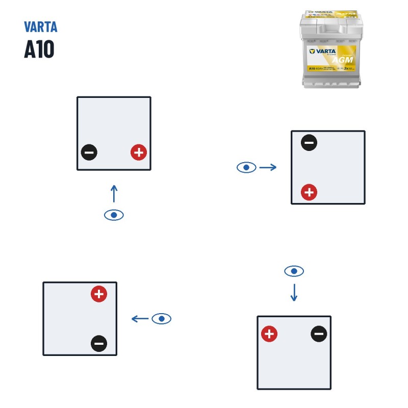 Auxiliary battery Varta A10 12V 40Ah 420A AGM – polarity (layout 0, + right)