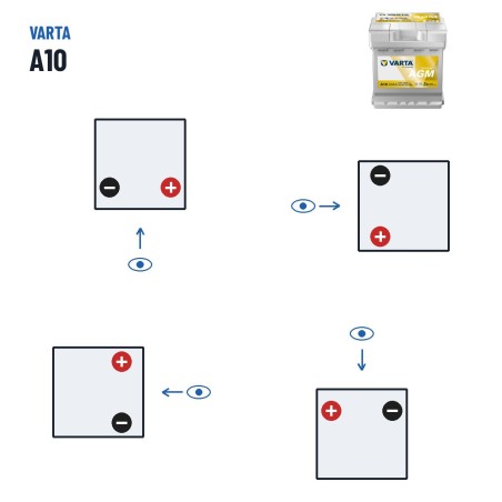 Bateria auxiliar Varta A10 12V 40Ah 420A AGM – polaridade (esquema 0, + direita)