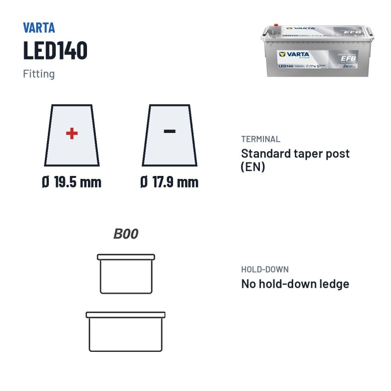 Marine battery Varta LED140 12V 140Ah 800A EFB – terminal and hold-down
