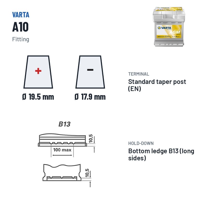 Bateria auxiliar Varta A10 12V 40Ah 420A AGM – terminal e fixação