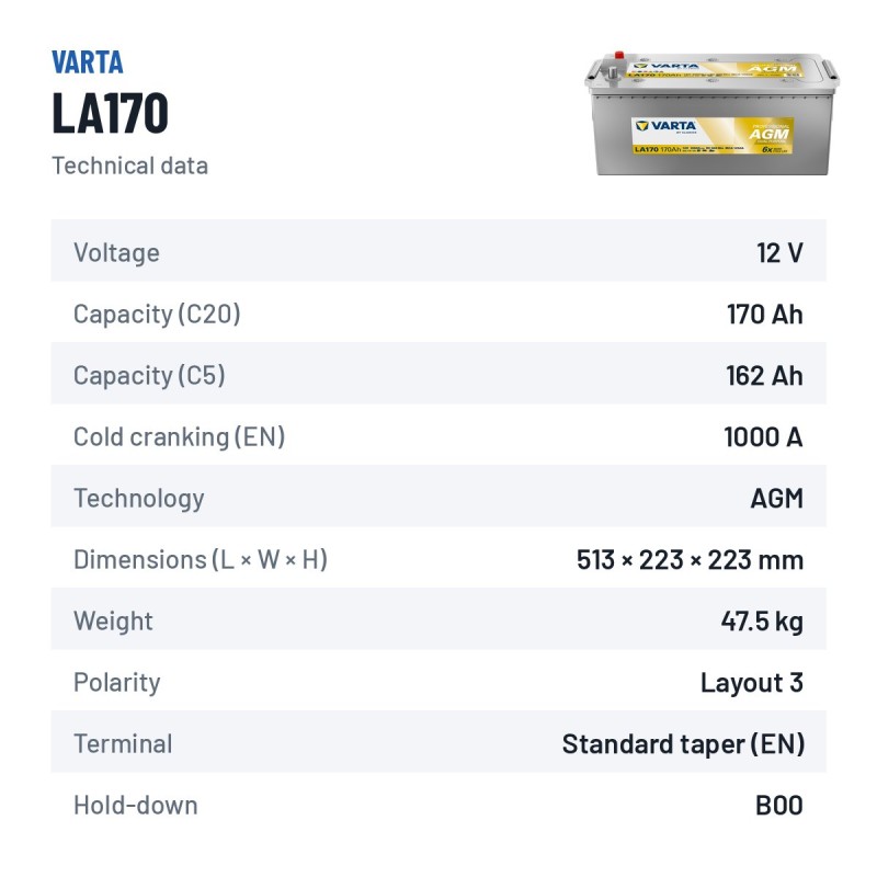 Marine battery Varta LA170 12V 170Ah 1000A AGM – technical data