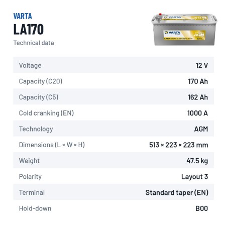 Marine battery Varta LA170 12V 170Ah 1000A AGM – technical data