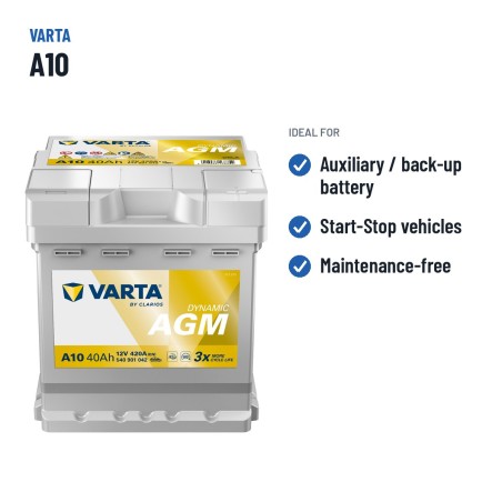 Auxiliary battery Varta A10 12V 40Ah 420A AGM – recommended uses
