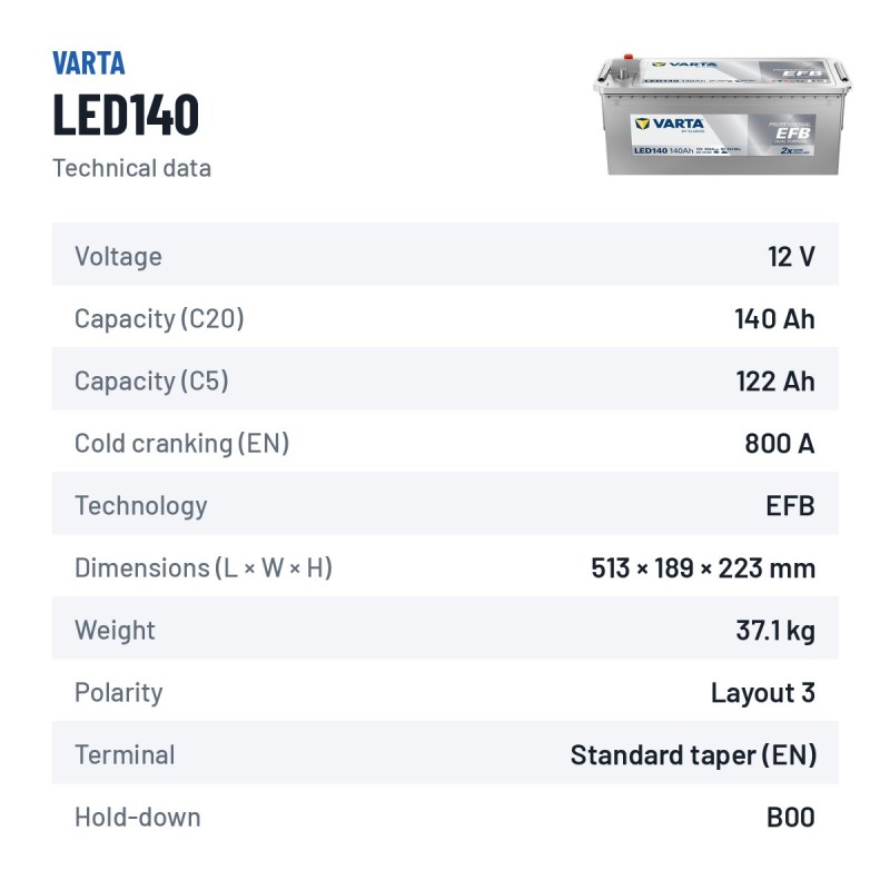 Marine battery Varta LED140 12V 140Ah 800A EFB – technical data