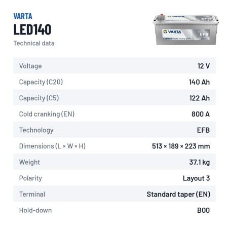 Marine battery Varta LED140 12V 140Ah 800A EFB – technical data