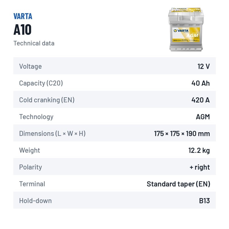 Bateria auxiliar Varta A10 12V 40Ah 420A AGM – ficha técnica