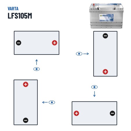 Bateria náutica Varta LFS105M 12V 105Ah 800A – polaridade (esquema 9)