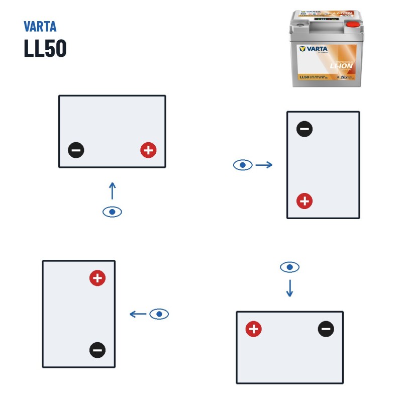 Batteria nautica Varta LL50 12.8V 50Ah Li-Ion – polarità (schema 0, + a destra)