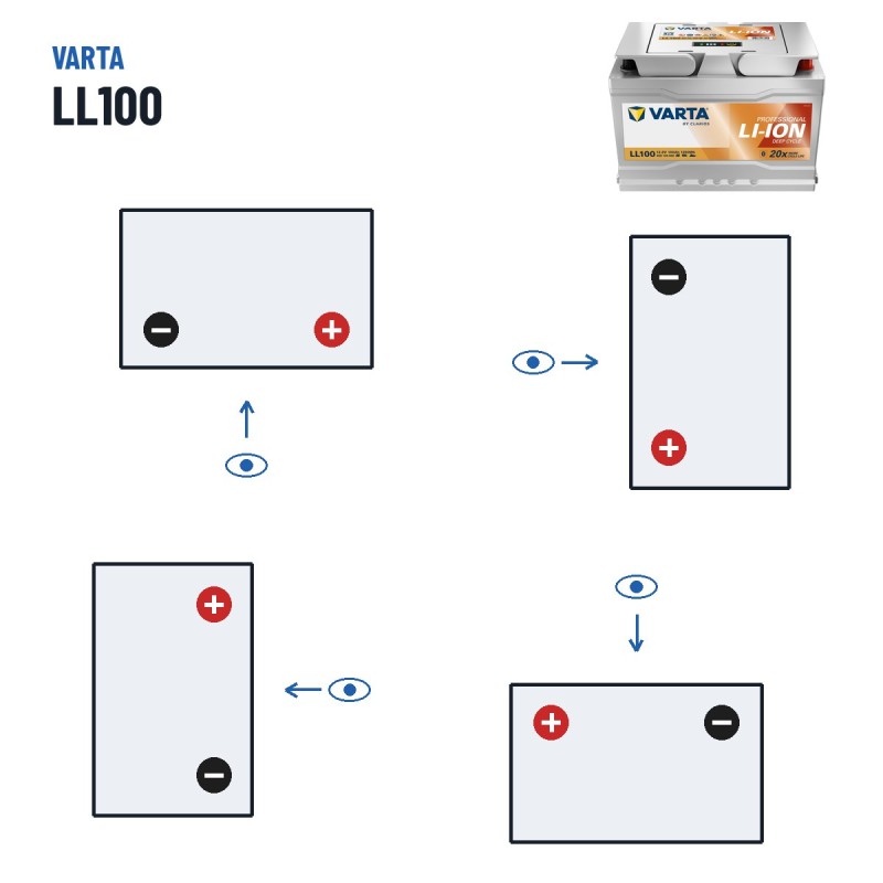 Batterie marine Varta LL100 12.8V 100Ah Li-Ion – polarité (schéma 0, + à droite)