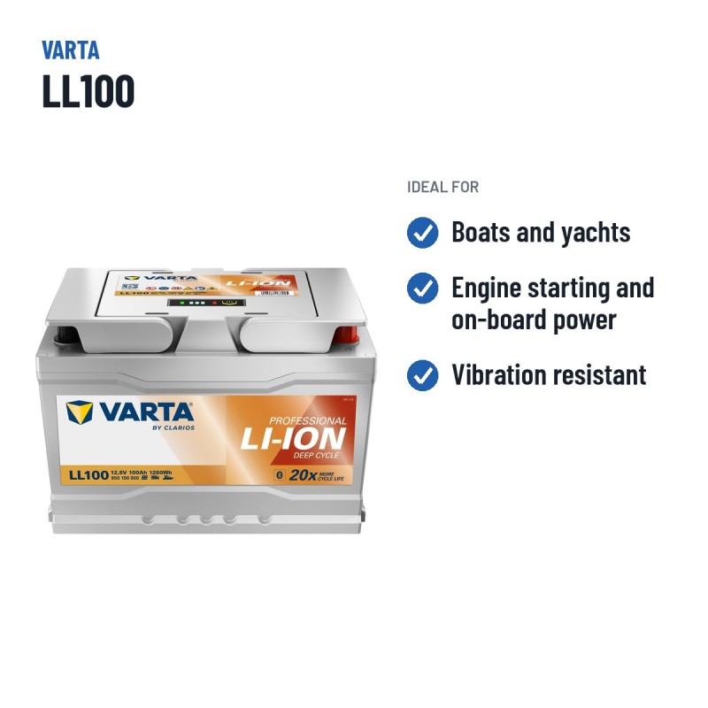 Bootsbatterie Varta LL100 12.8V 100Ah Li-Ion – empfohlene Einsatzbereiche