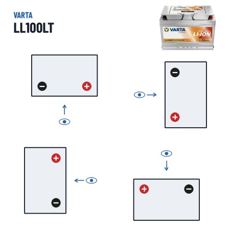 Bateria náutica Varta LL100LT 12.8V 100Ah Li-Ion – polaridade (esquema 0, + direita)