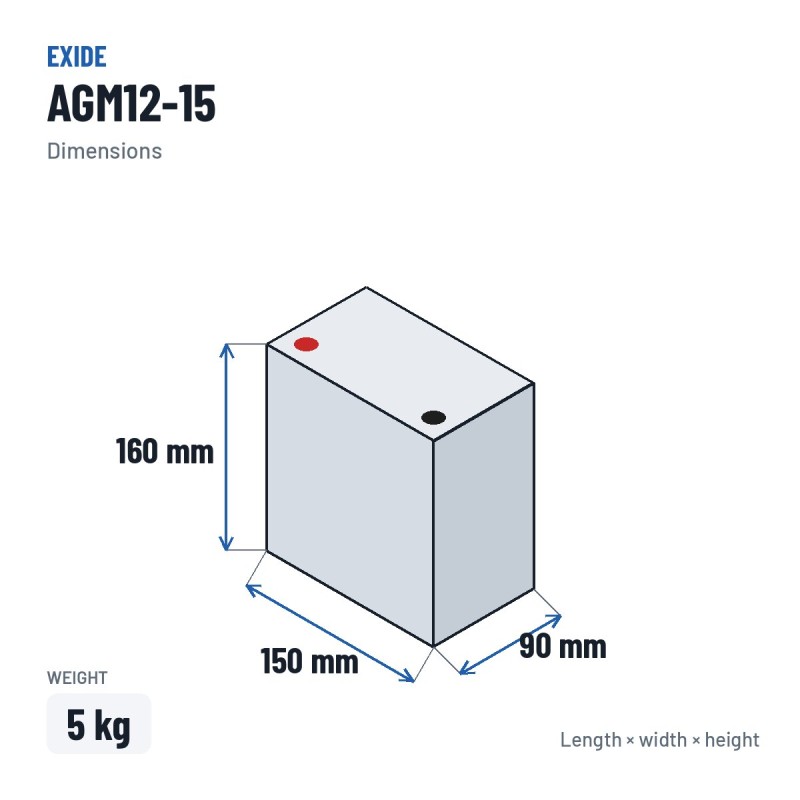Batteria moto Exide AGM12-15 12V 14Ah 215A AGM – dimensioni 150 × 90 × 160 mm