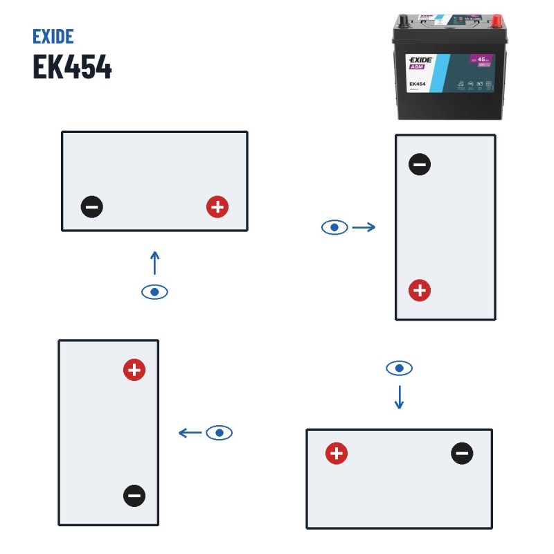Batterie auxiliaire Exide EK454 12V 45Ah 380A AGM – polarité (schéma 0, + à droite)