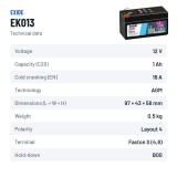 Car battery Exide EK013 12V 1.2Ah 18A AGM – technical data