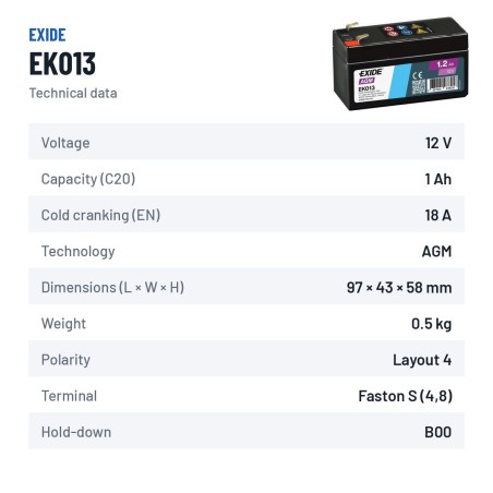 Car battery Exide EK013 12V 1.2Ah 18A AGM – technical data