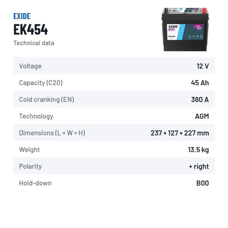 Batterie auxiliaire Exide EK454 12V 45Ah 380A AGM – fiche technique