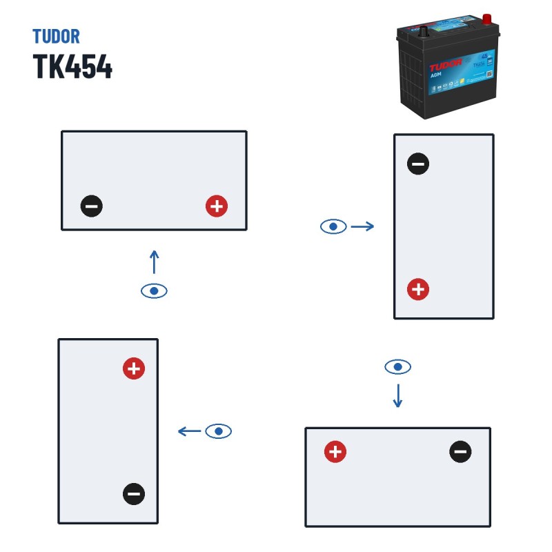 Batería auxiliar Tudor TK454 12V 45Ah 380A AGM – polaridad (esquema 0, + derecha)