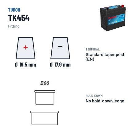 Batería auxiliar Tudor TK454 12V 45Ah 380A AGM – borne y sujeción