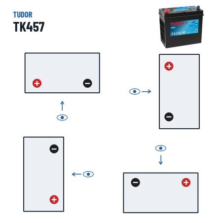 Batería auxiliar Tudor TK457 12V 45Ah 380A AGM – polaridad (esquema 1, + izquierda)